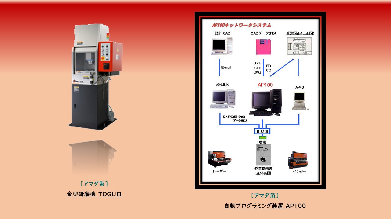 〔アマダ製〕 金型研磨機　TOGUⅢ　〔アマダ製〕 自動プログラミング装置　AP100