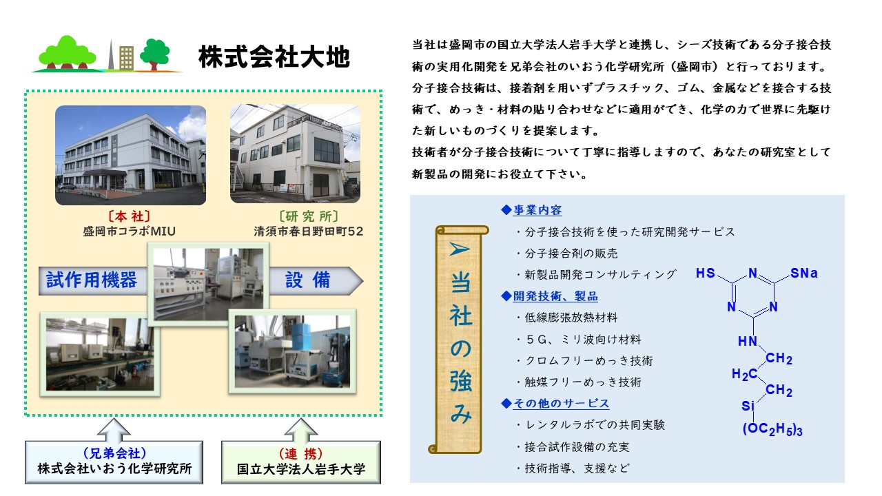 分子接合技術は、接着剤を用いずプラスチック、ゴム、金属などを接合する技術で、めっき・材料の貼り合わせなどに適用ができ、化学の力で世界に先駆けた新しいものづくりを提案します。 　技術者が分子接合技術について丁寧に指導しますので、あなたの研究室として新製品の開発にお役立て下さい。　・分子接合技術を使った研究開発サービス 　・分子接合剤の販売 　・新製品開発コンサルティング　・低線膨張放熱材料 　・５Ｇ、ミリ波向け材料 　・クロムフリーめっき技術 　・触媒フリーめっき技術　・レンタルラボでの共同実験 　・接合試作設備の充実 　・技術指導、支援