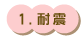 ƏڂIϐk