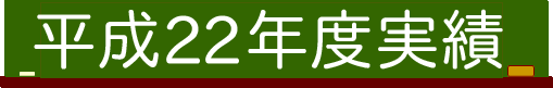 20Nx