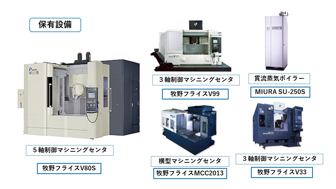 ５軸制御マシニングセンタ　３軸制御マシニングセンタ　貫流蒸気ボイラー横型マシニングセンタ　３軸制御マシニングセンタ　　　