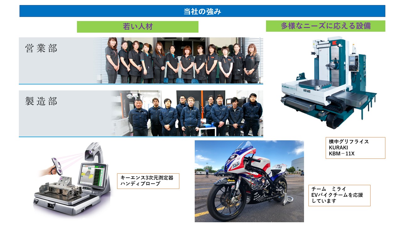 若い人材 多様なニーズに応える設備
