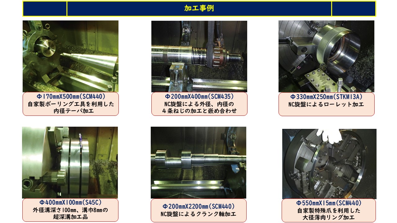 自家製ボーリング工具を利用した内径テーパ加工　NC旋盤による外径、内径の4条ねじの加工と嵌め合わせ　NC旋盤によるローレット加工　超深溝加工品　クランク軸加工　自家製特殊爪を利用した大径薄肉リング加工　