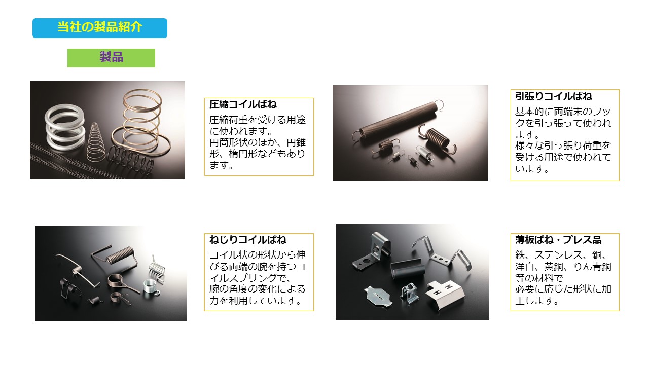 圧縮コイルばね　引張りコイルばね　ねじりコイルばね　薄板ばね・プレス品