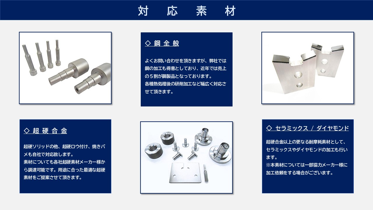 超硬合金　超硬ソリッドの他、超硬ロウ付け、焼きバメも自社で対応致します。素材についても各社超硬素材メーカー様から調達可能です。用途に合った最適な超硬素材をご提案させて頂きます　鋼全般　各種熱処理後の研削加工など幅広く対応させて頂きます　セラミックス / ダイヤモンド　
