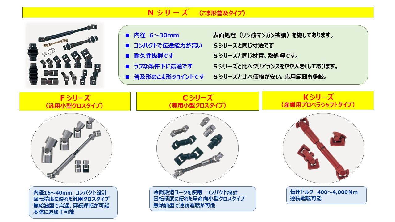 Ｎ シ リ ー ズ 　（こま形普及タイプ）　Ｆシリーズ （汎用小型クロスタイプ）　Ｃシリーズ （専用小型クロスタイプ）　Ｋシリーズ （産業用プロペラシャフトタイプ）