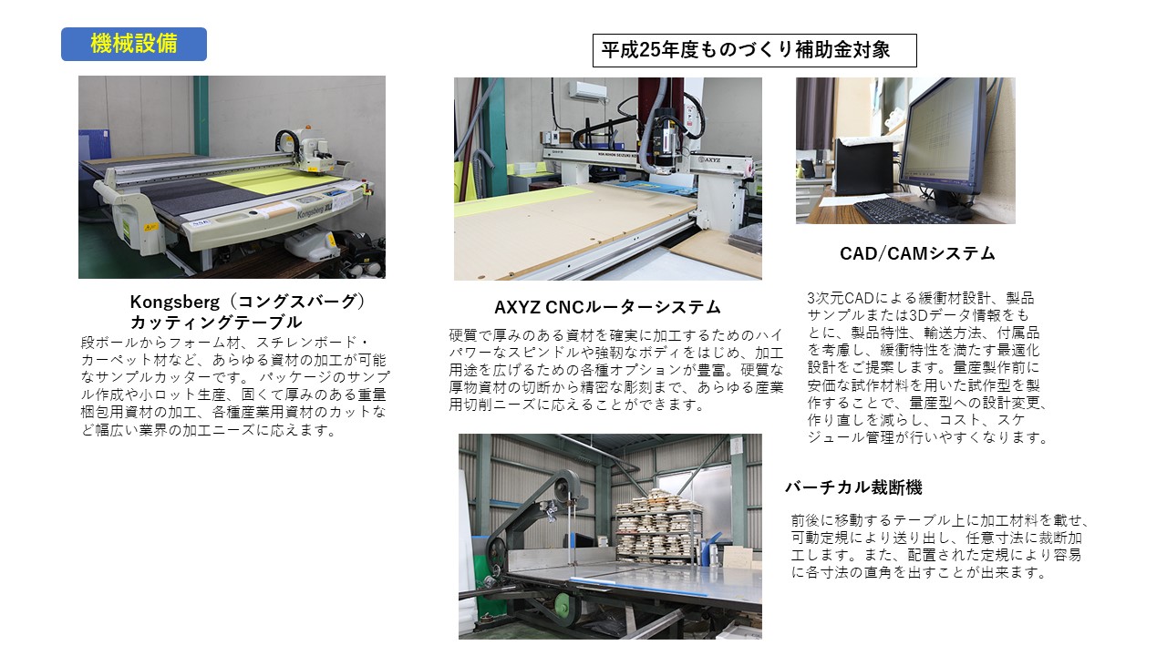 Kongsberg(コングスバーグ) カッティングテーブル AXYZ CNCルーターシステム バーチカル裁断機