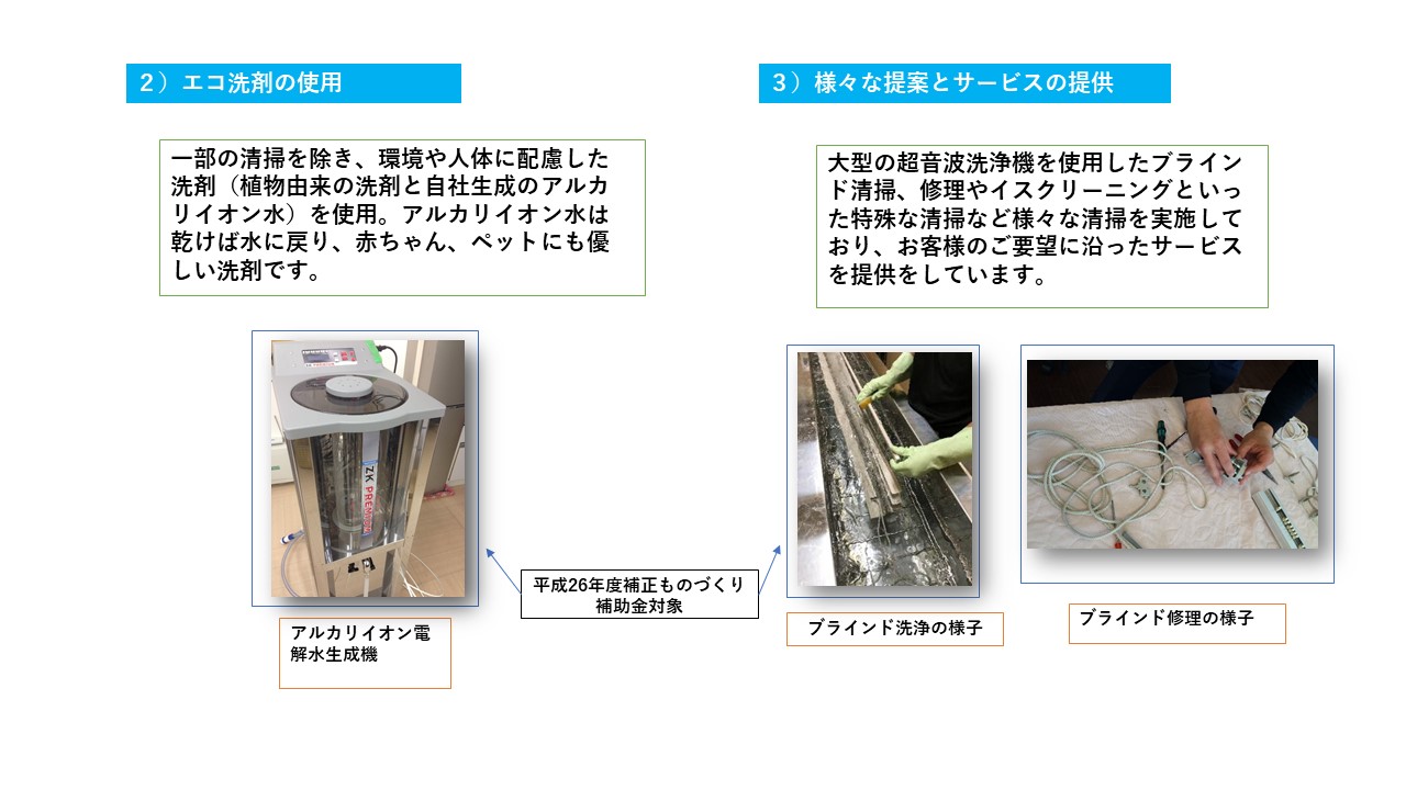 アルカリイオン電解水生成機　ブラインド洗浄　ブラインド修理　