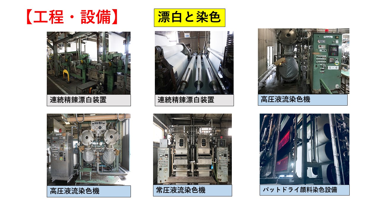 連続精錬漂白装置　高圧液流染色機　常圧液流染色機　パットドライ顔料染色設備　　