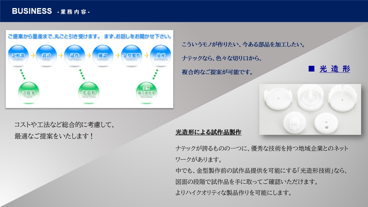 光造形技術