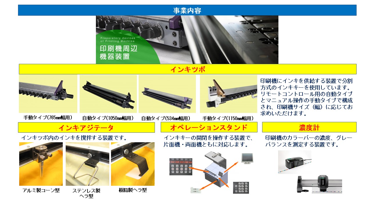 インキツボ　インキアジテータ　オペレーションスタンド　濃度計　　