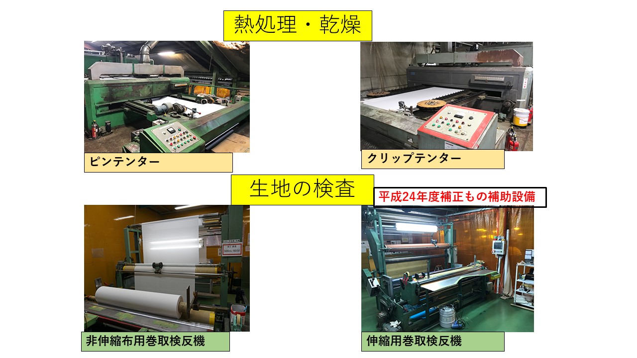 ピンテンター　クリップテンター　非伸縮布用巻取検反機　伸縮用巻取検反機　　