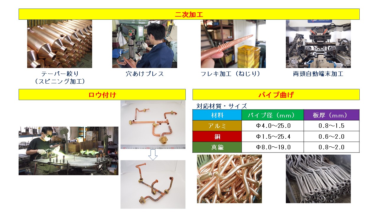 テーパー絞り　スピニング加工　穴あけプレス　フレキ加工（ねじり）両頭自動端末加工　　