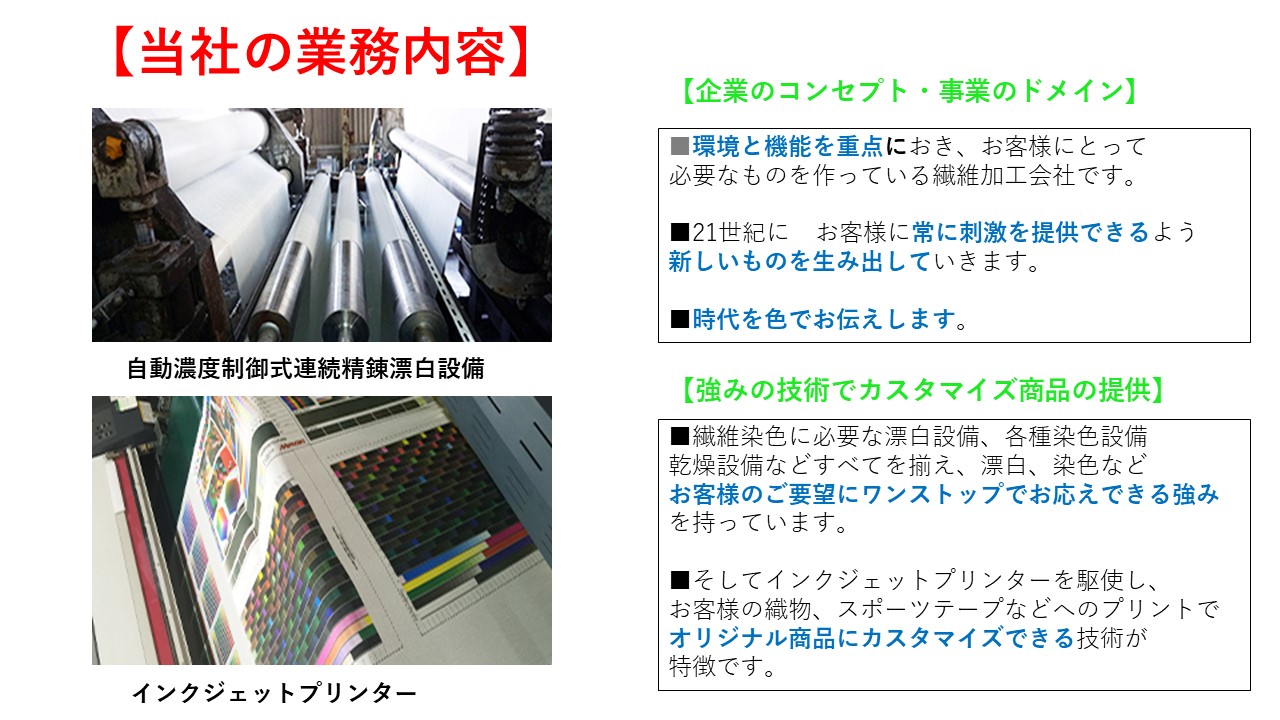 自動濃度制御式連続精錬漂白設備　　インクジェットプリンター　