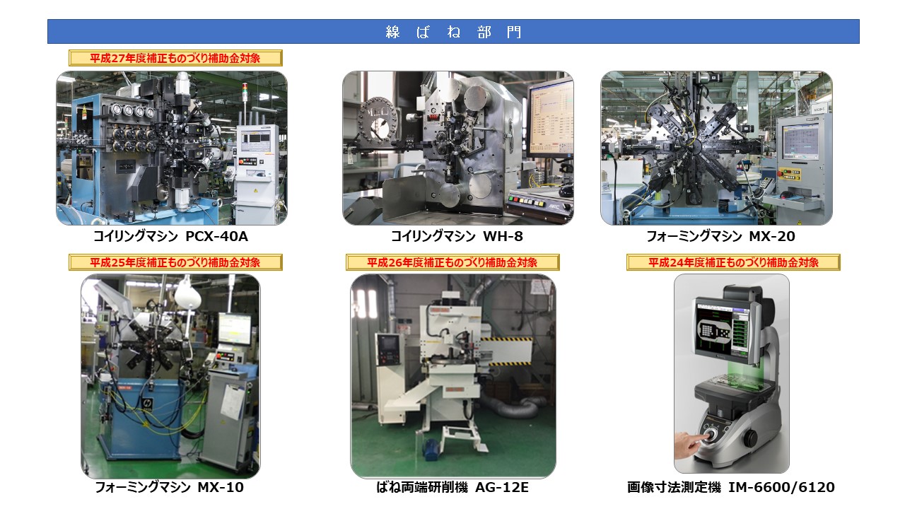 コイリングマシン　PCX-40A　コイリングマシン　WH-8　フォーミングマシン　MX-20　フォーミングマシン　MX-10　ばね両端研削機　AG-12E　画像寸法測定機　IM-6600/6120