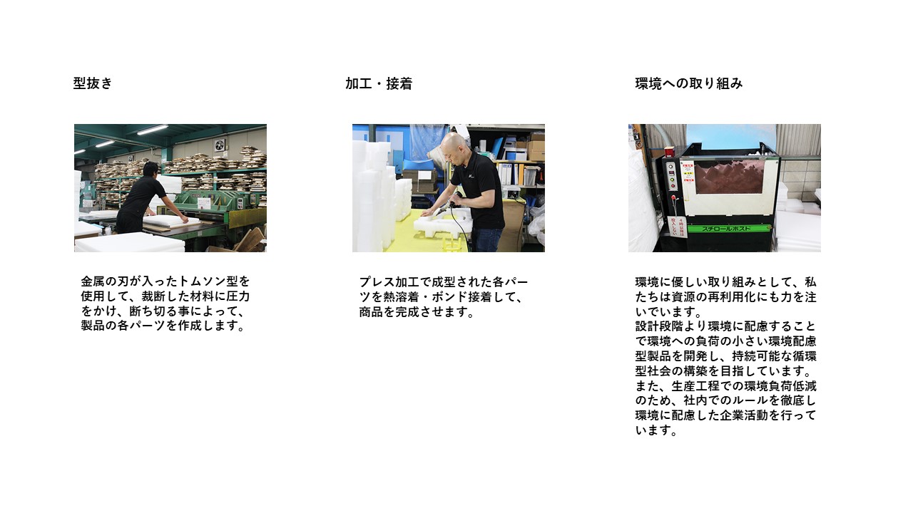型抜き 加工・接着 環境への取り組み