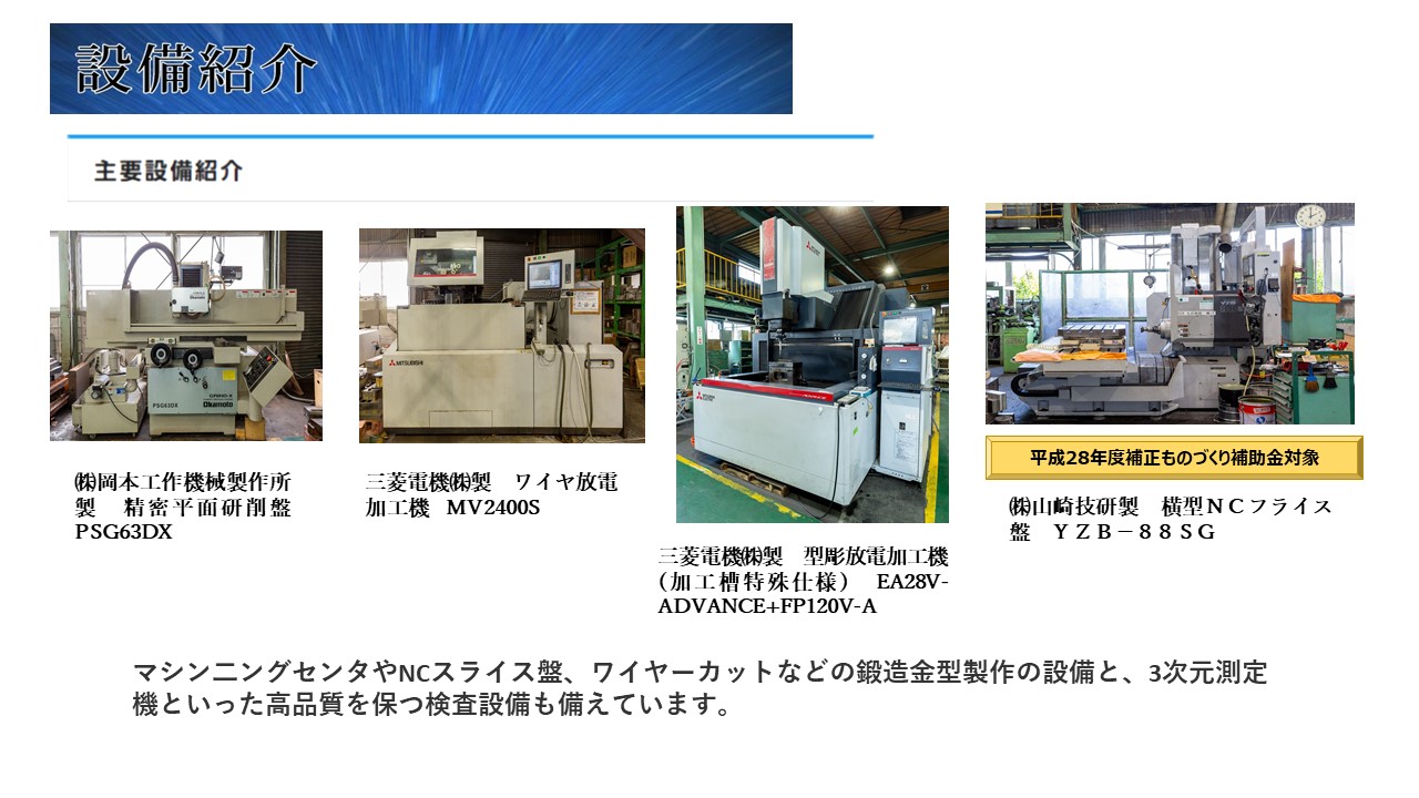 平成28年度補正ものづくり補助金