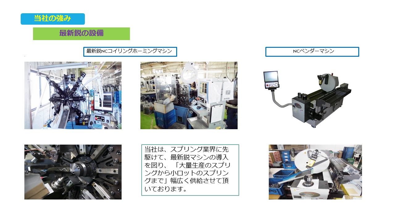 大量生産のスプリングから小ロットのスプリングまで