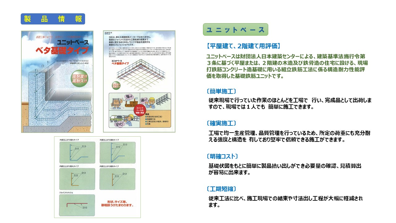 ユニットベース　平屋建て、2階建て用評価　簡単施工　確実施工　明確コスト　工期短縮