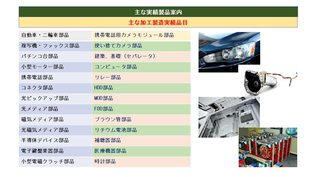 自動車・二輪車部品　複写機・ファックス部品　パチンコ台部品　小型モーター部品　携帯電話部品　コネクタ部品　光ピックアップ部品　光メディア部品　磁気メディア部品　光磁気メディア部品　半導体デバイス部品　電子鍵盤楽器部品　小型電磁クラッチ部品　　　　　　