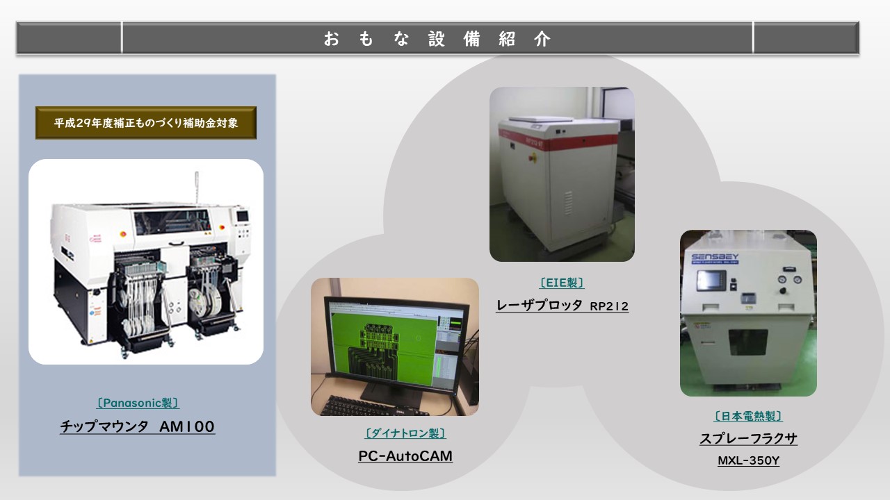 〔EIE製〕 レーザプロッタ 　RP212　〔ダイナトロン製〕 　PC-AutoCAM　〔Panasonic製〕 チップマウンタ 　AM100　〔日本電熱製〕 スプレーフラクサ 　MXL-350Y