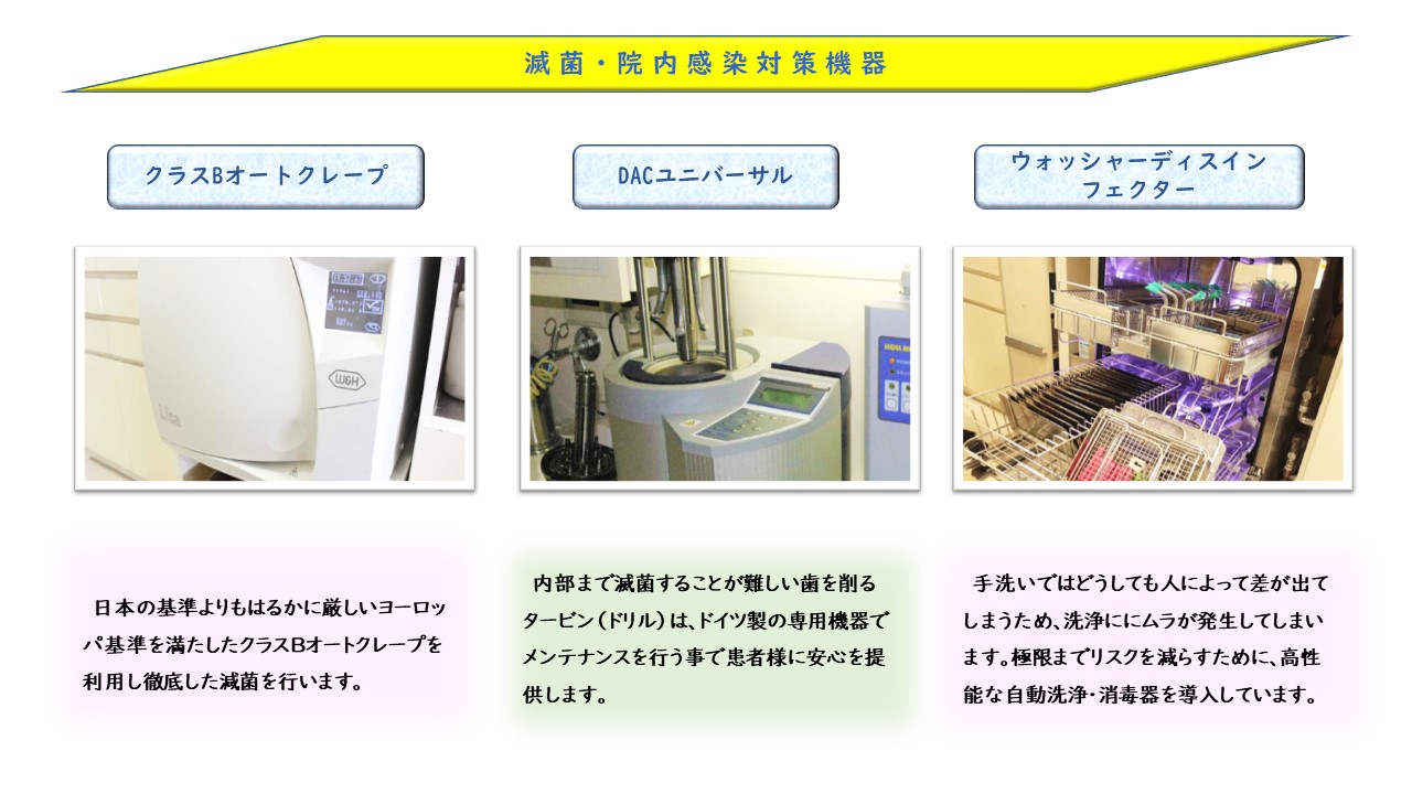 滅菌・院内感染対策機器　クラスBオートクレープ　DACユニバーサル　ウォッシャーディスイン フェクター　