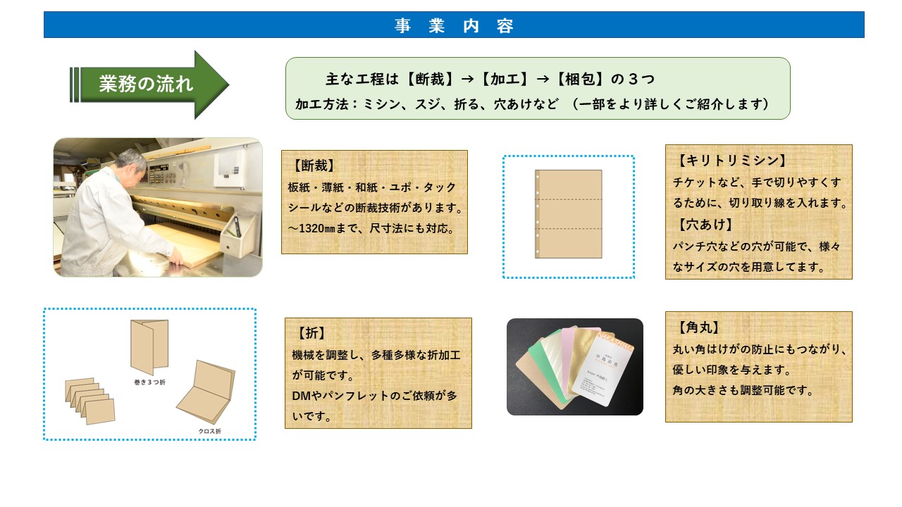 【断裁】 板紙・薄紙・和紙・ユポ・タックシールなどの断裁技術があります。 ～1320㎜まで、尺寸法にも対応。【折】 機械を調整し、多種多様な折加工が可能です。 DMやパンフレットのご依頼が多いです　キリトリミシン】 チケットなど、手で切りやすくするために、切り取り線を入れます。 【穴あけ】 パンチ穴などの穴が可能で、様々なサイズの穴を用意してます。　【角丸】 丸い角はけがの防止にもつながり、優しい印象を与えます。 角の大きさも調整可能です。　　