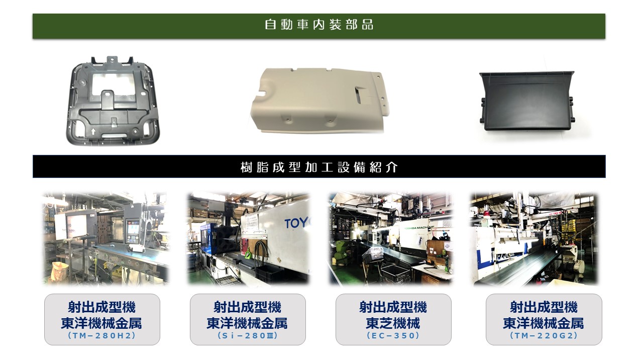 自動車内装部品　樹脂成型加工設備　射出成型機　東洋機械金属　ＴＭ－２８０Ｈ２　Ｓｉ－２８０Ⅲ　東芝機械　ＥＣ－３５０　ＴＭ－２２０Ｇ２　