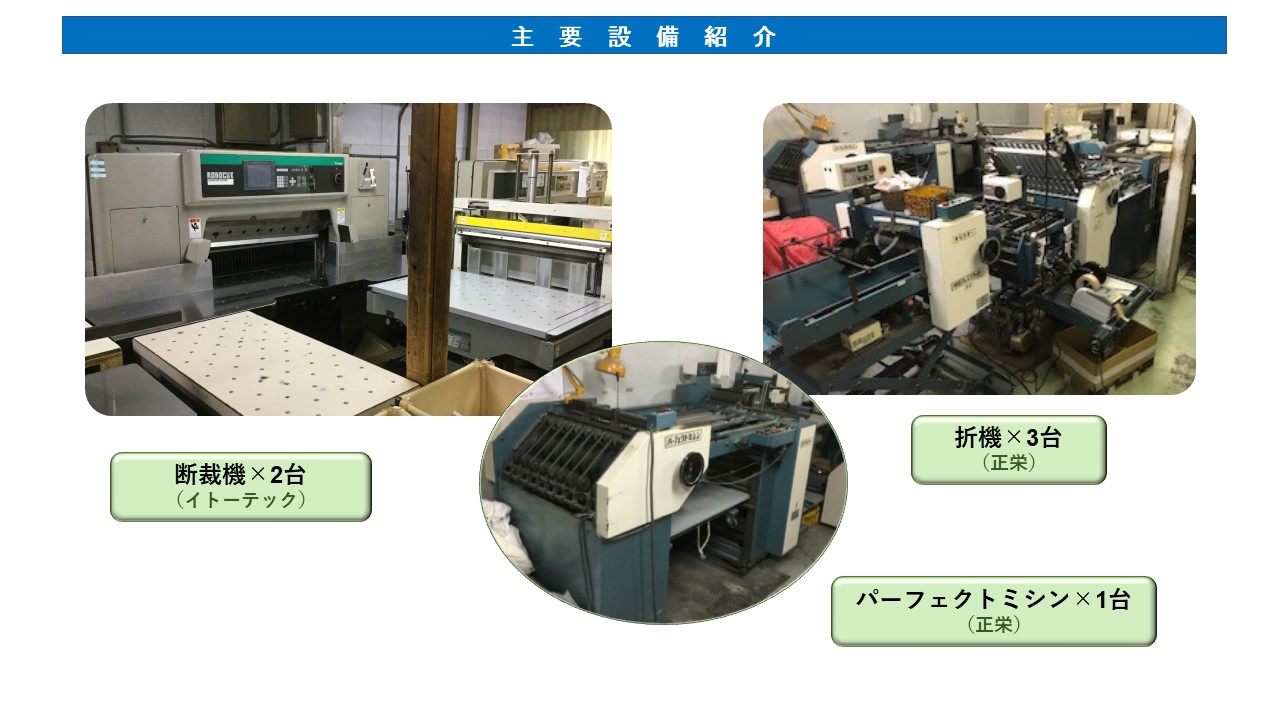 イトーテック 断裁機　正栄 折機　パーフェクトミシン　　　