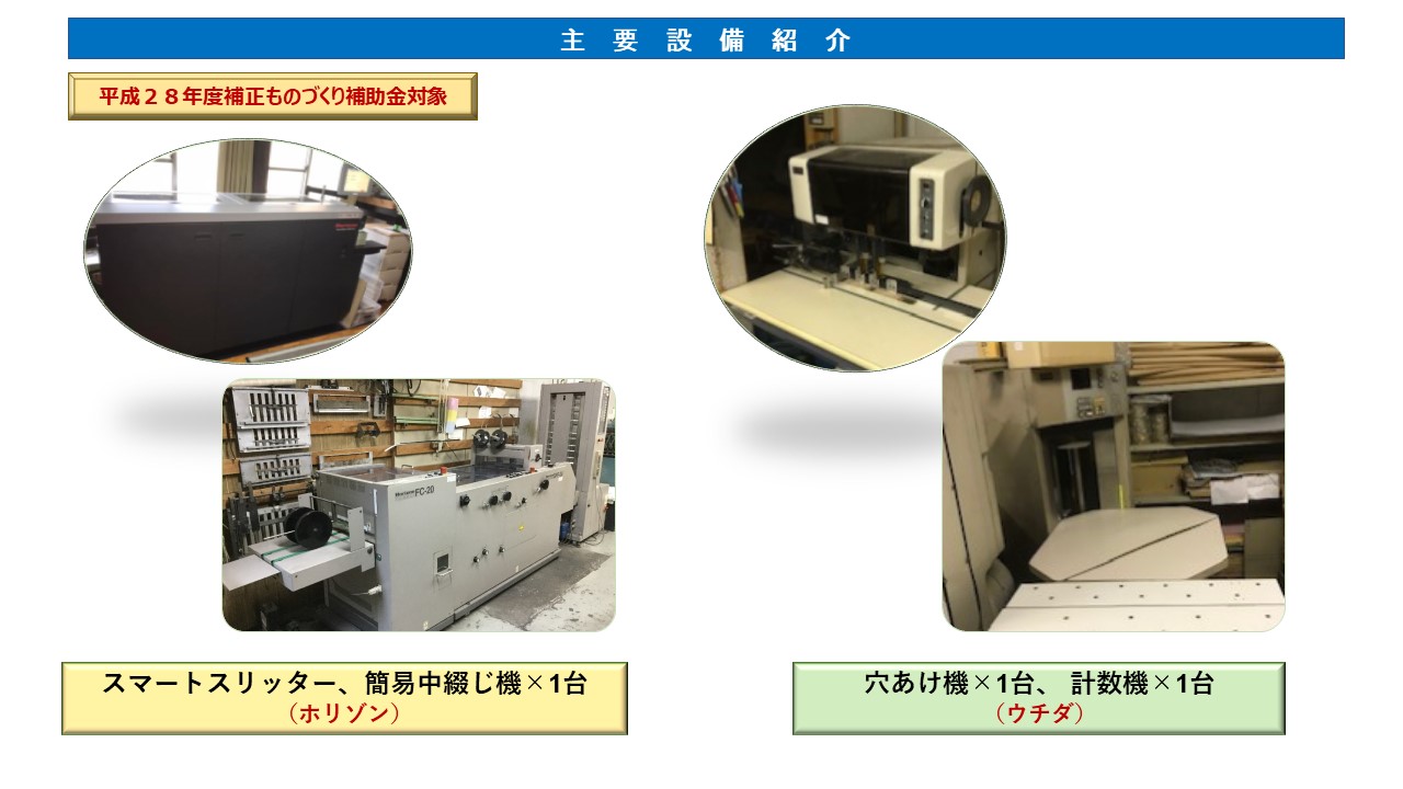 ホリゾン スマートスリッター、簡易中綴じ機　ウチダ 穴あけ機　計数機　