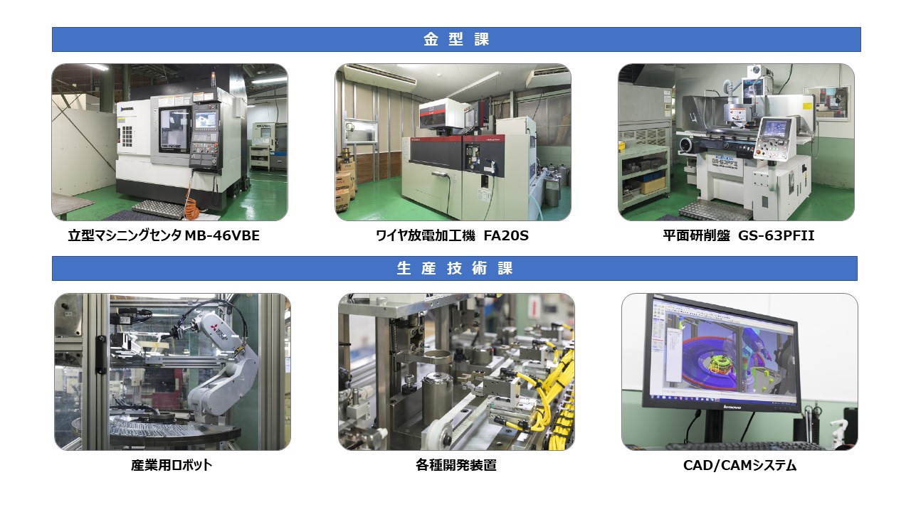 立型マシニングセンタ MB-46VBE　ワイヤ放電加工機　FA20S　平面研削盤　GS-63PFII　産業用ロボット　CAD/CAMシステム