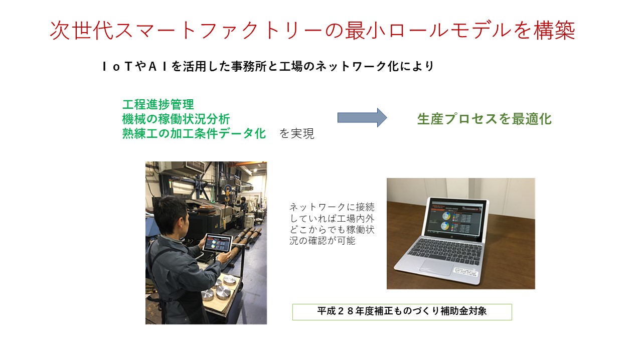 工程進捗管理 機械の稼働状況分析 熟練工の加工条件データ化