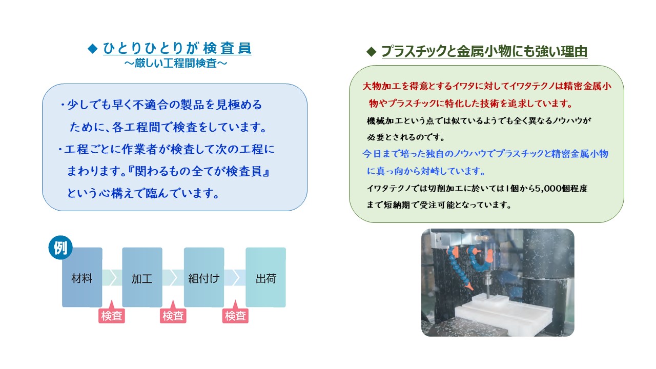 大物加工を得意とするイワタに対してイワタテクノは精密金属小    物やプラスチックに特化した技術を追求しています。 イワタテクノでは切削加工に於いては1個から5,000個程度　 　まで短納期で受注可能