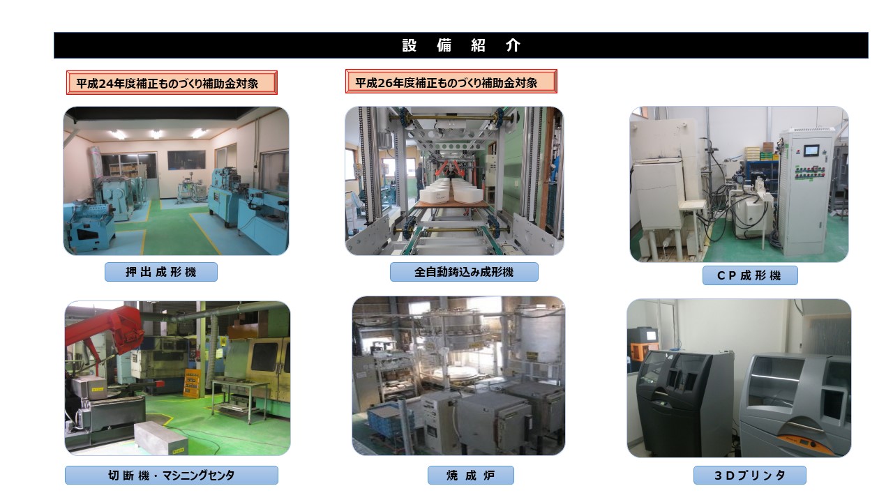 押 出 成 形 機　全自動鋳込み成形機　C P 成 形 機　切 断 機 ・ マシニングセンタ　焼　成　炉　3 D プ リ ン タ