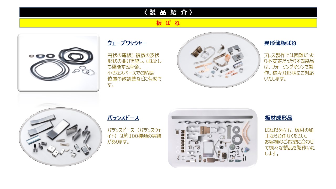 ウェーブワッシャー　異形薄板ばね　バランスピース　板材成形品