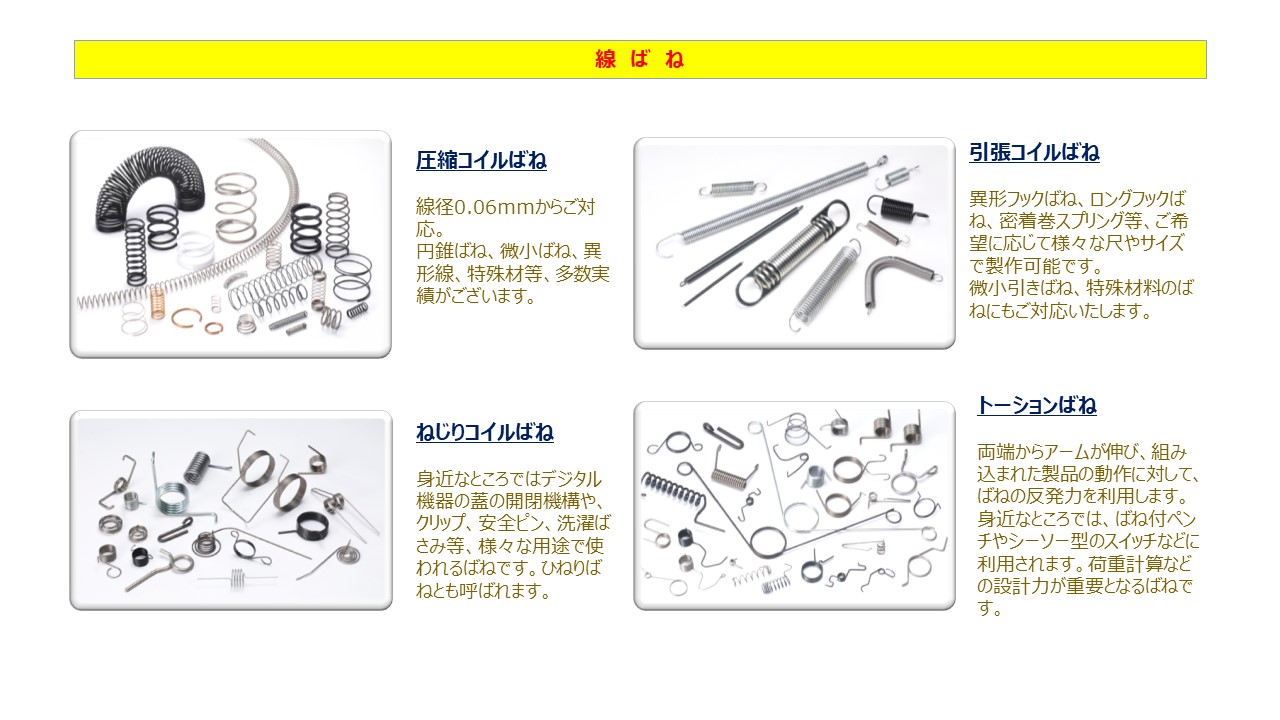 圧縮コイルばね　ねじりコイルばね　引張コイルばね　トーションばね