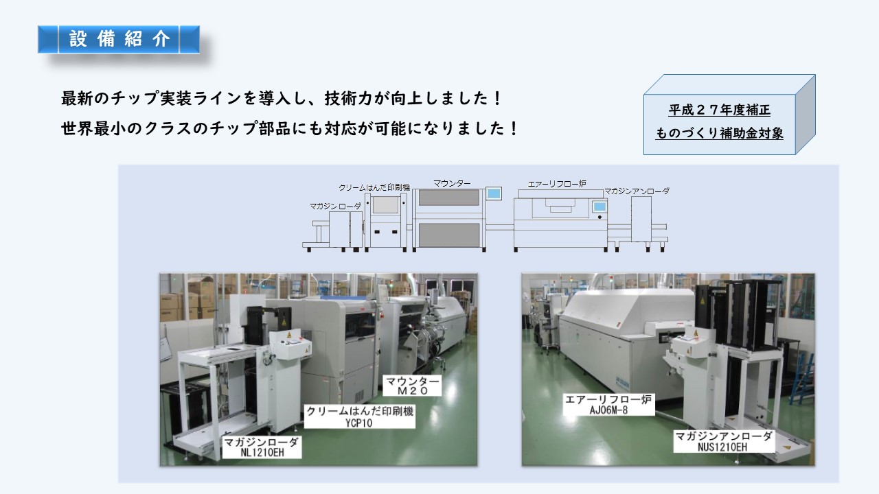 最新のチップ実装ラインを導入し、技術力が向上しました。 世界最小のクラスのチップ部品にも対応が可能になりました。 