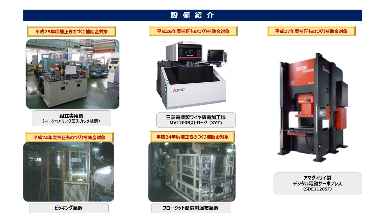 組立専用機 （ヨークベアリング圧入カシメ装置）　三菱電機製ワイヤ放電加工機 MV1200Rストローク（XYZ)　ピッキング装置　フロージット潤滑剤湿布装置　アマダオリイ製 デジタル電動サーボプレス （SDE1120SF）