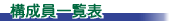 構成員一覧表