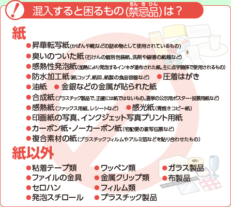 混入すると困るもの(禁忌品)は?